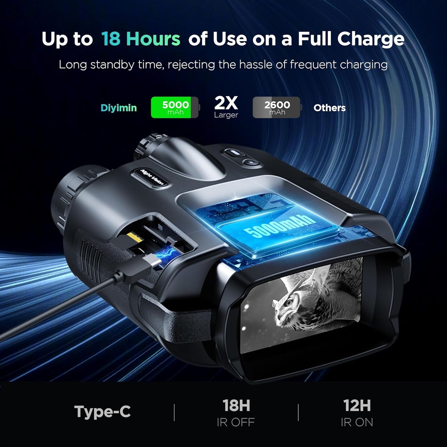 4K Night Vision Goggles for Adults, 2000FT Infrared Night Vision Binoculars with 64GB Card, Tactical Light, 8X Digital Zoom